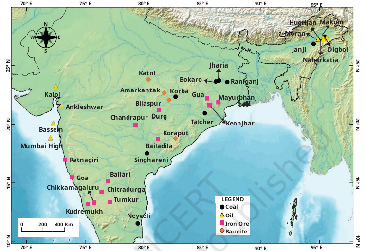 resources and their use class 8 question and answer